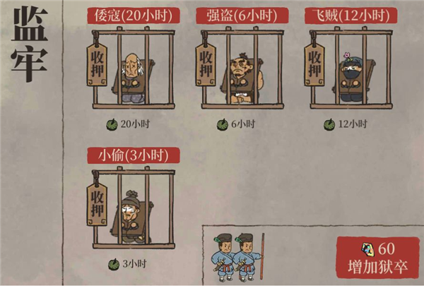 游戲攻略配圖3