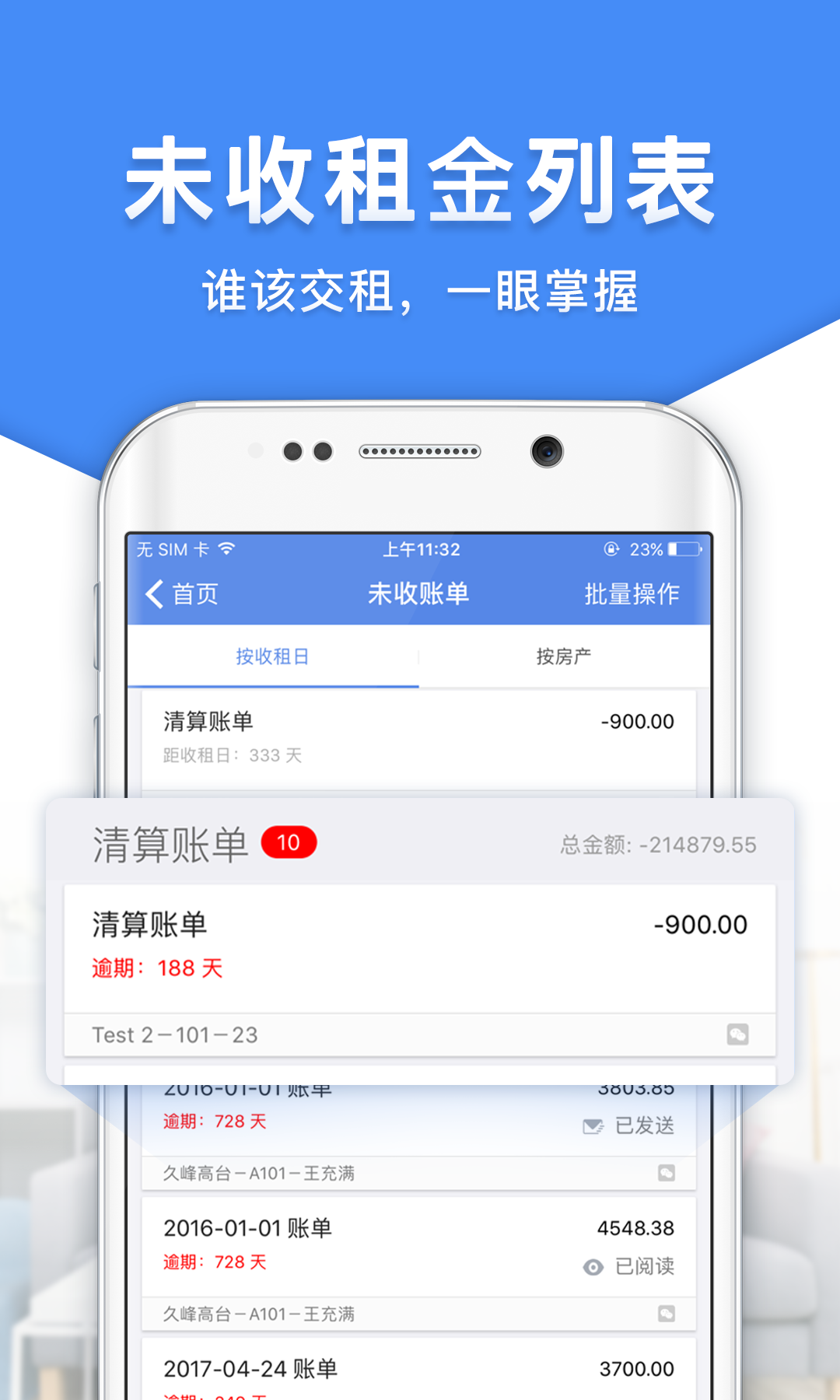 房東利器
