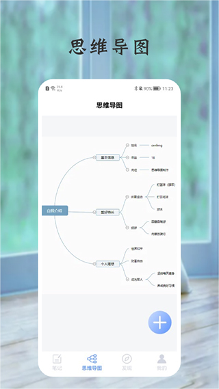 树状图模板