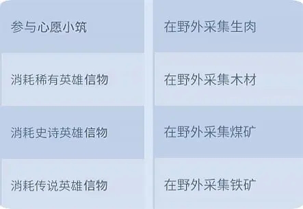 無盡冬日破解版游戲無限鉆石版游戲攻略2