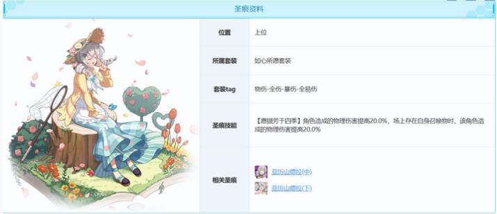 崩坏3国际服破解版亚历山德拉值得抽吗1