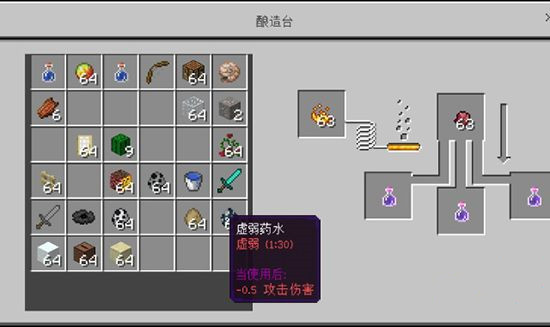 全药水配方合成表截图4