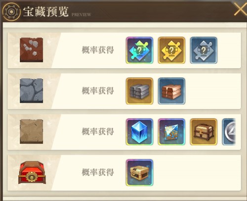 探索系統介紹配圖3
