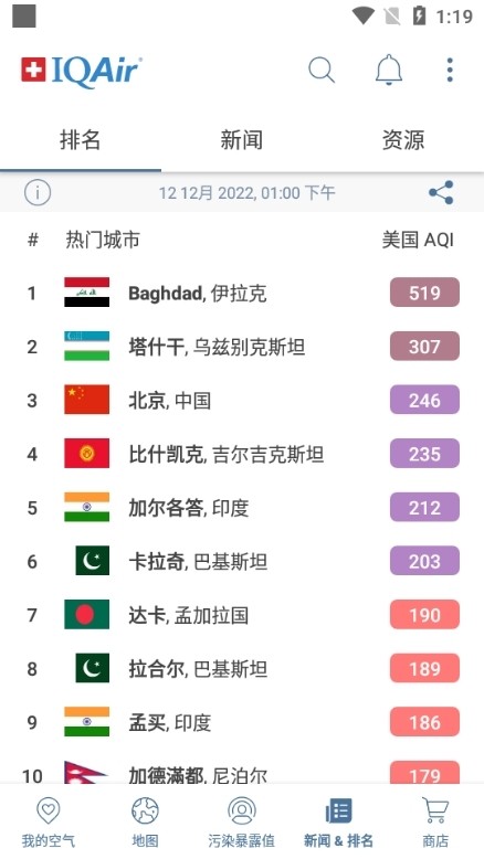 AirVisual中文版(图5)