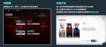 战双帕弥什bilibili服