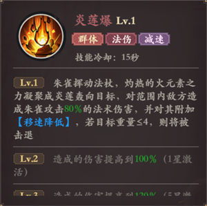 花语卷官方正版手游朱雀角色介绍2