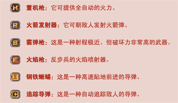 各物品介绍配图1