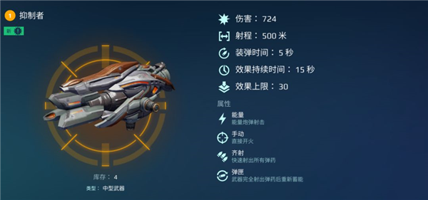 “锈枪”系列武器解析配图2