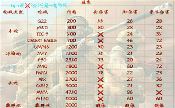 对峙2国际服游戏截图7