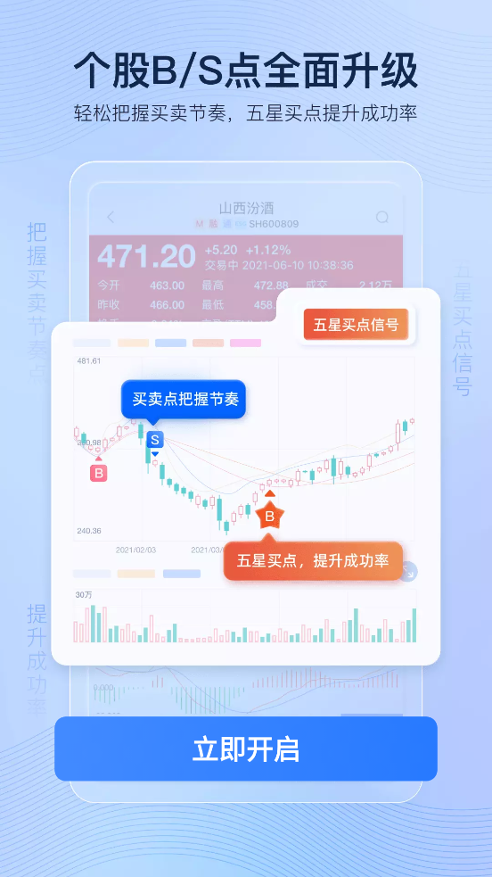 新浪财经app官方客户端