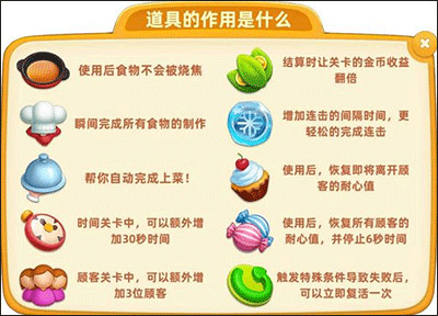 小镇大厨2024无限金币版道具说明