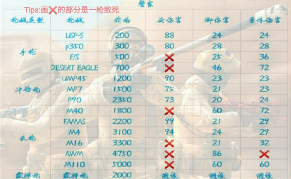 对峙2国际服游戏截图6