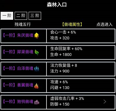 无尽洪荒九游服前期兽魂选择推荐2