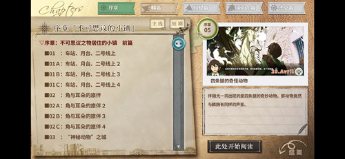 丰裕之角汉化版