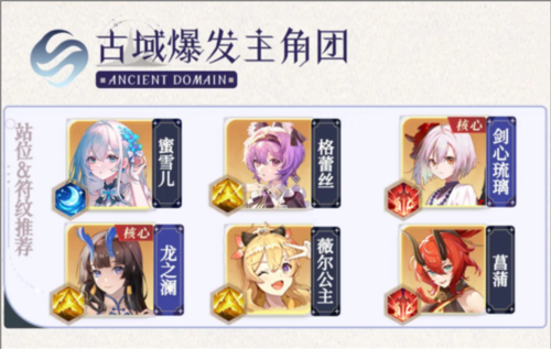 命运圣契九游版图片4