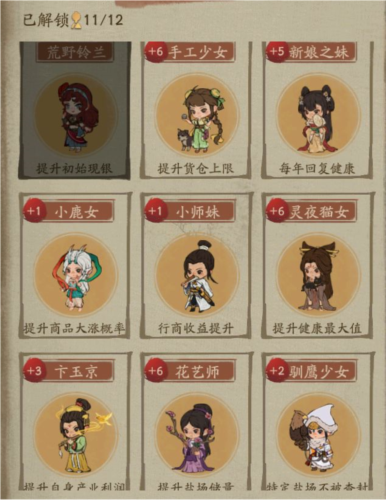 叫我大掌柜360版大商图玩法攻略1