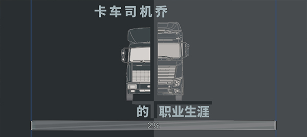 卡车司机乔3(Carrier Joe History)