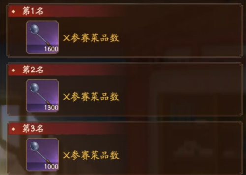 叫我大掌柜台版厨神小当家玩法9