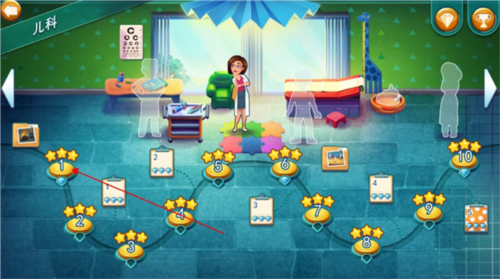 中心医院之医院热潮5