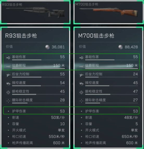 三角洲行动手机版进阶攻略7.62x51mm弹药详解6