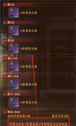 叫我大掌柜台版厨神小当家玩法8