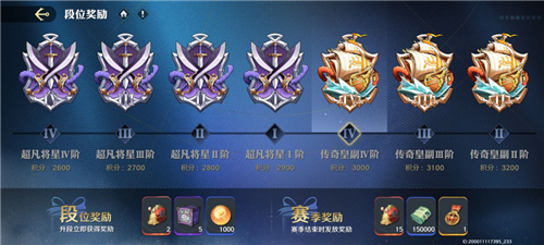 航海王壮志雄心官方正版9