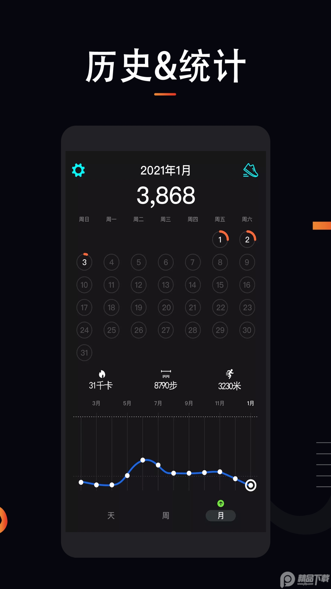 魔法精灵步数模拟器