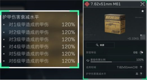 三角洲行动手机版进阶攻略7.62x51mm弹药详解3
