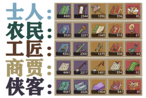 叫我大掌柜折扣平台妙音坊系统5