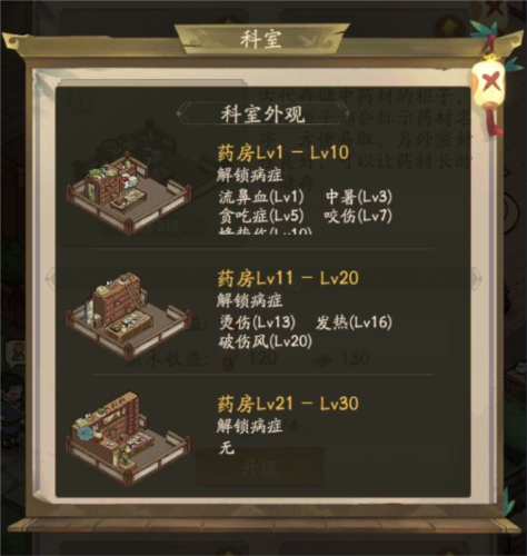 叫我大掌柜红包版医馆系统8