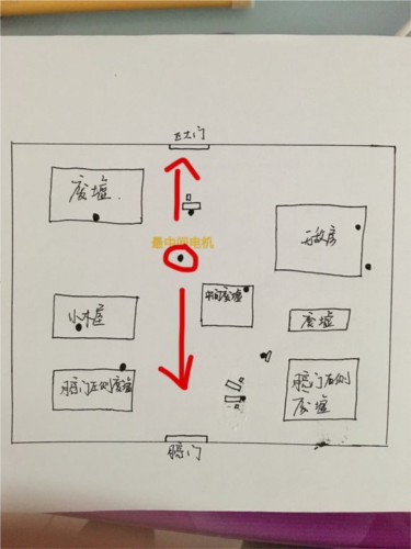 第五人格腾讯版快速上手攻略1