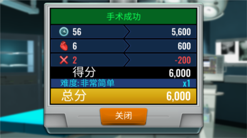 医院手术时间图片2