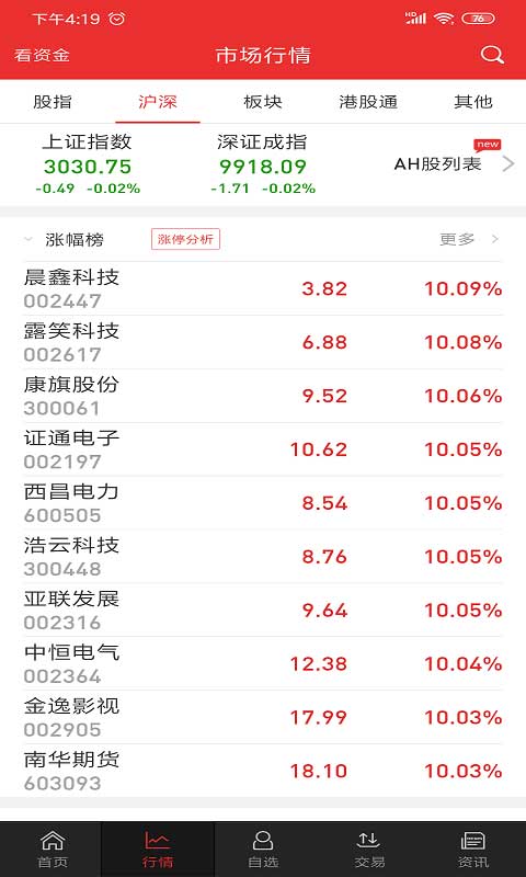 中邮证券同花顺手机版