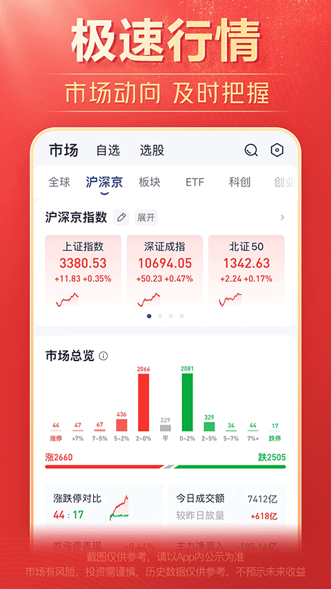 国泰海通通财app