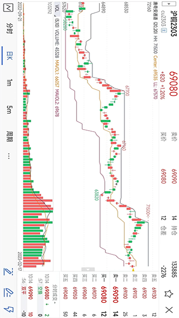 瑞达期货app手机版
