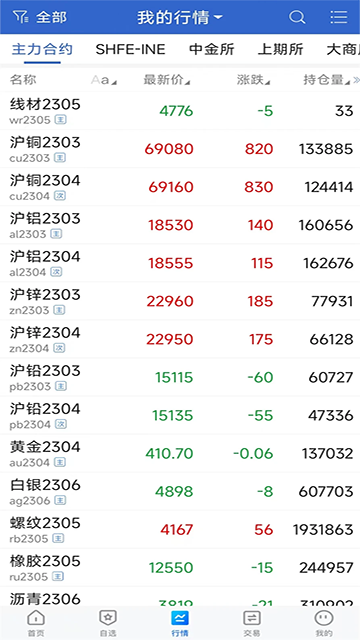 瑞达期货app手机版