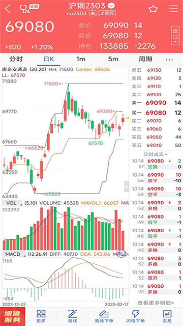 瑞达期货app手机版