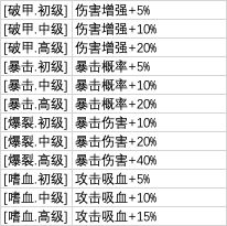 从杂役弟子开始修仙2简易新手攻略1