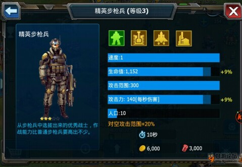 战警大国崛起防御篇5