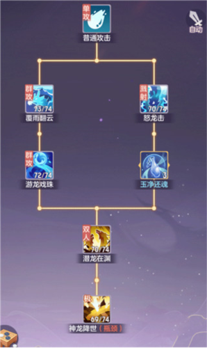 长安幻想腾讯渠道服卡级玩法攻略2