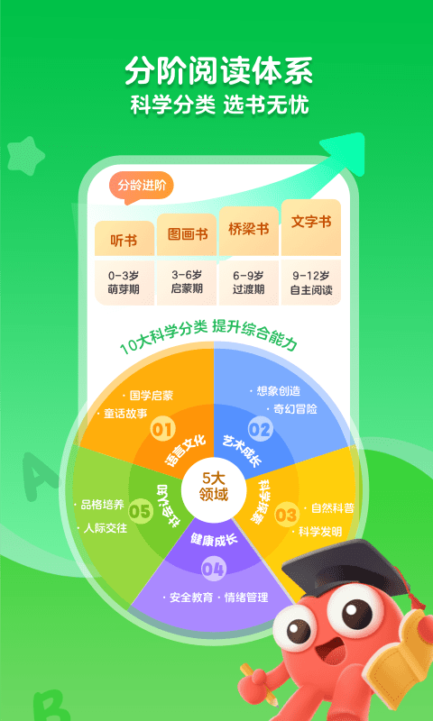 KaDa阅读app