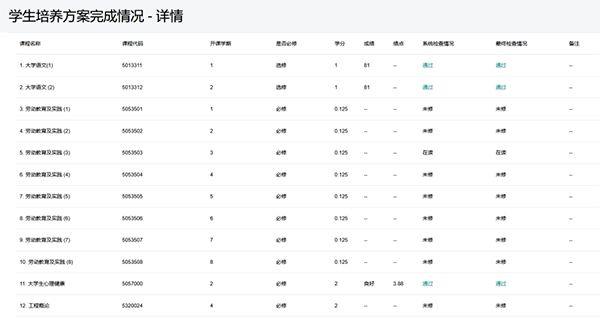 i集大app(图2) i集大app(图2)