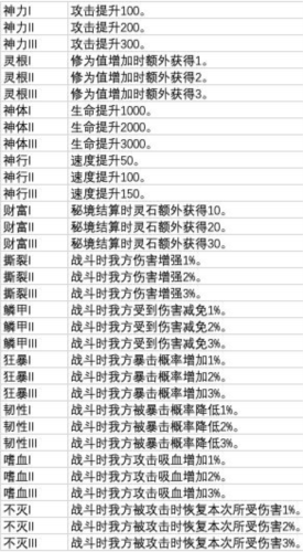 从杂役弟子开始修仙2简易新手攻略4