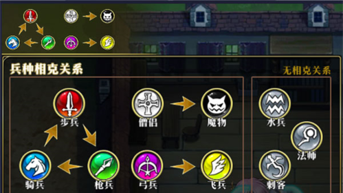 梦幻模拟战华为服7