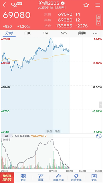 瑞达期货app手机版