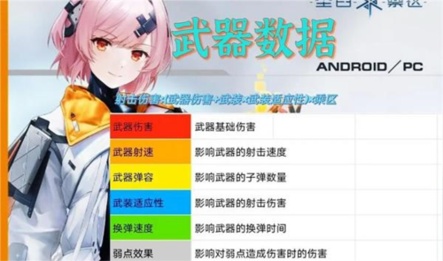 尘白禁区公测版图片2