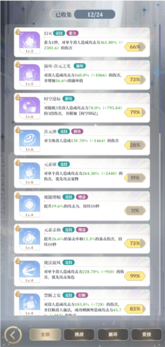 龙与世界的尽头4