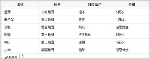 光遇百度客户端游戏截图1