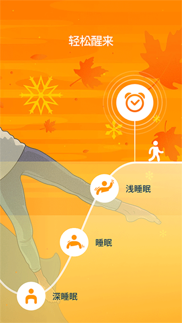 Sleep Cycle官方版