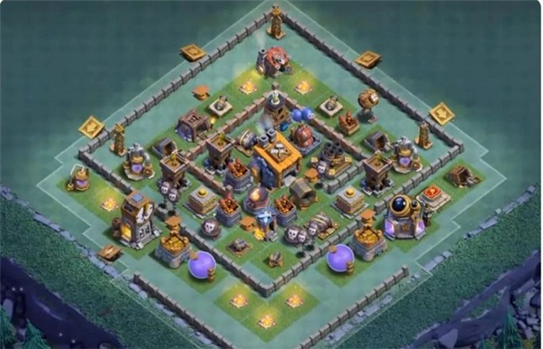 夜世界八本阵型配图1